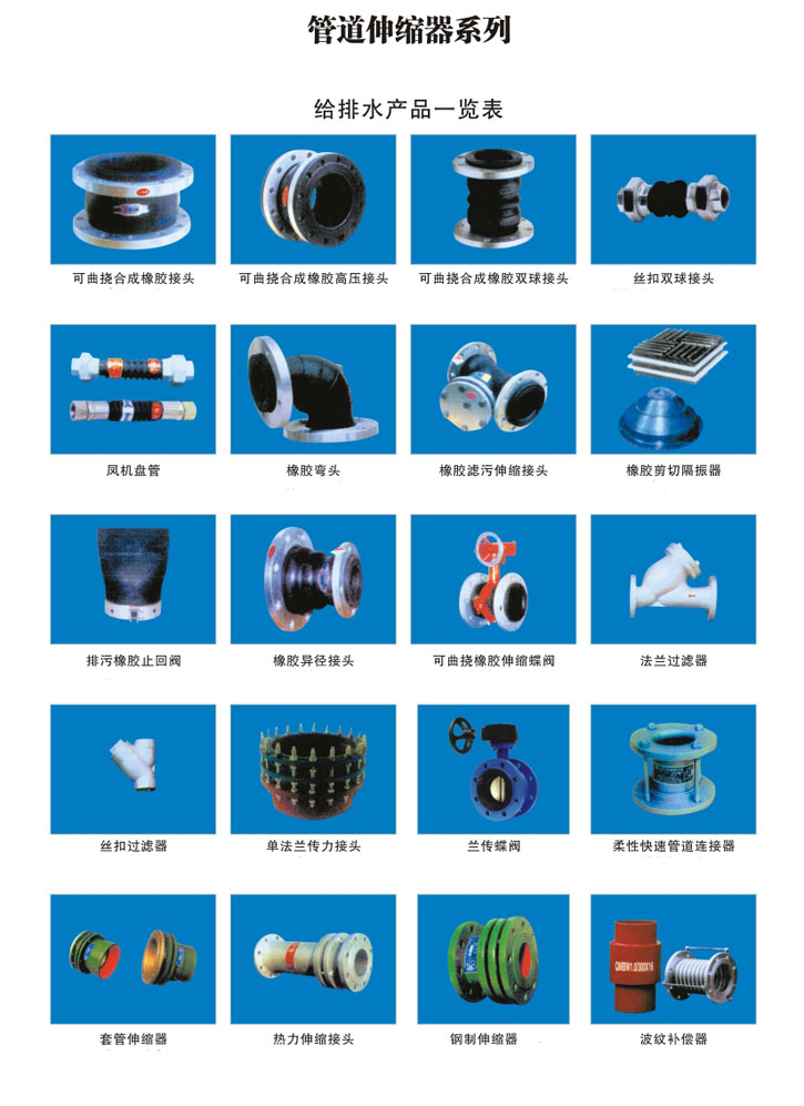 �ܵ����ϵ��